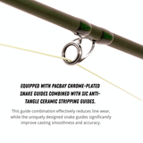 WILDSTREAM Rocky Mountain Fly Fishing Rod, 4-Piece Medium-Fast Action Fly Rod, 24T/30T Carbon Fiber Blank with PacBay Snake Guides & 3A Cork Handle (7ft-10ft, 3wt-12wt)