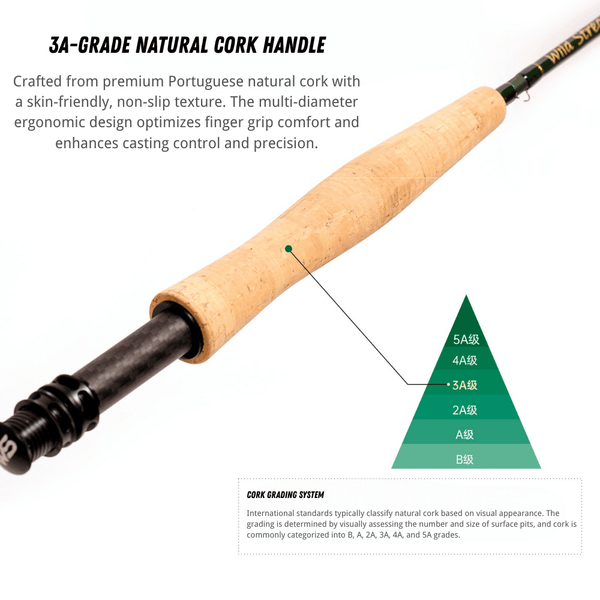 WILDSTREAM Rocky Mountain Fly Fishing Rod, 4-Piece Medium-Fast Action Fly Rod, 24T/30T Carbon Fiber Blank with PacB | ZHUSROD