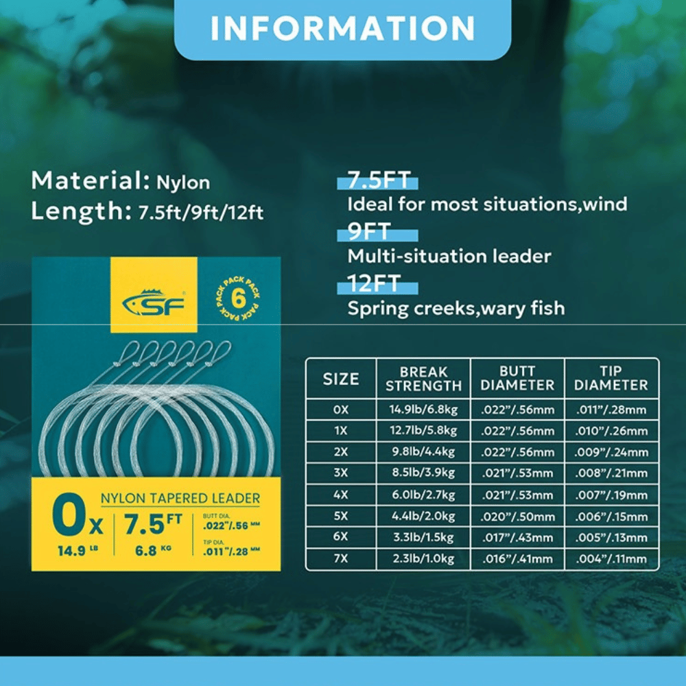SF 6-Pack Fly Fishing Tapered Leader with Pre-Tied Loop, High Strength Nylon Leader 7.5ft 9ft 12ft, 0X 1X 2X 3X 4X 5X 6X 7X Abrasion Resistant Low Glare Secondary image