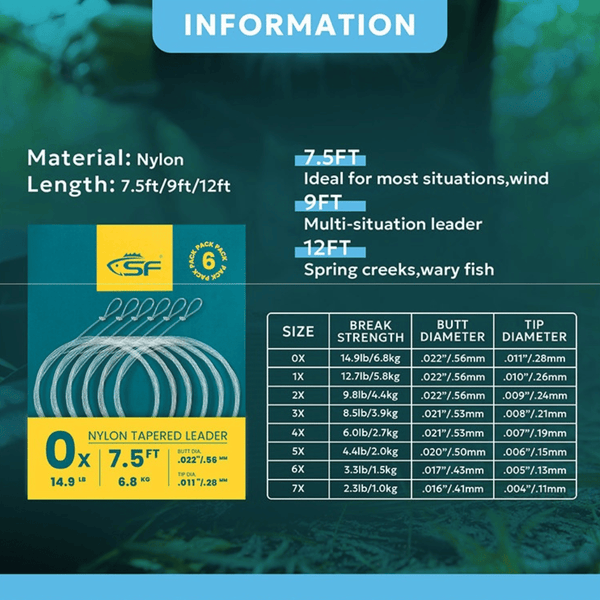 SF 6-Pack Fly Fishing Tapered Leader with Pre-Tied Loop, High Strength Nylon Leader 7.5ft 9ft 12ft, 0X 1X 2X 3X 4X | ZHUSROD