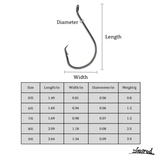 ZHUSROD 160個 サークルフック詰め合わせキット 高炭素鋼釣りフック 2倍強力オフセットタコフック 海水淡水用 サイズ 5/0 6/0 7/0 8/0 9/0 タックルボックス付き