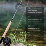 WILDSTREAM Balanced Fly Fishing Rod and Reel Combo, 4-Section 24T+30T Carbon Fiber Fly Rod, Fast Action, SIC Guide Rings, Grade 2A Cork Handle, Complete Starter Kit with Case & Flies (#3/#4/#5/#8 WT)