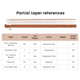 Handcrafted Bamboo Fly Rod Blank with Pre-Installed Nickel Silver Ferrules, 2-Section 2tips Tonkin Cane, Classic Heritage Tapers (5' to 8'6", 3wt-6wt)