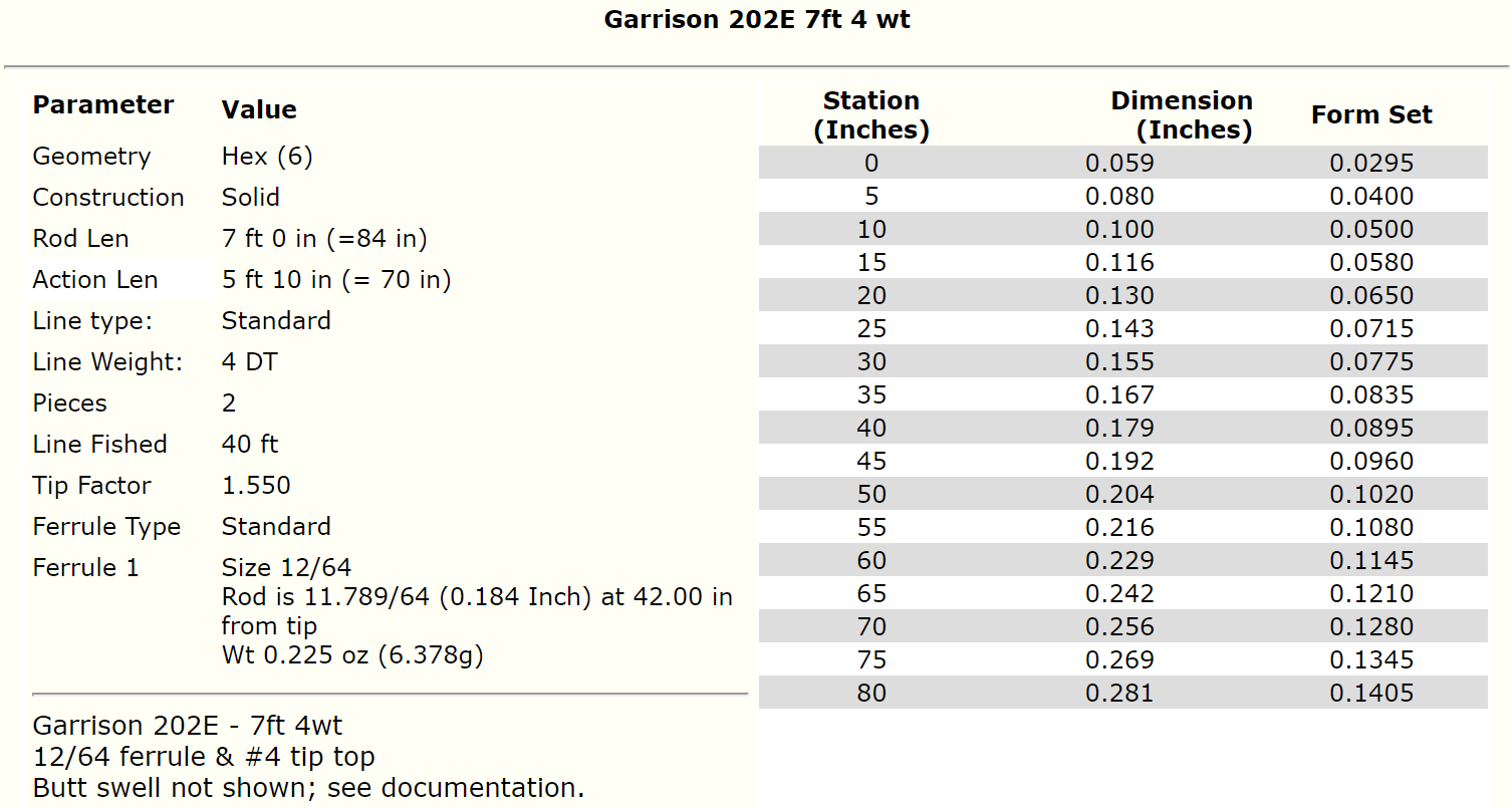 Garrison 202E 7ft 4wt - Bambusrohlinge zum Bau von Fliegenruten - 2 Stück