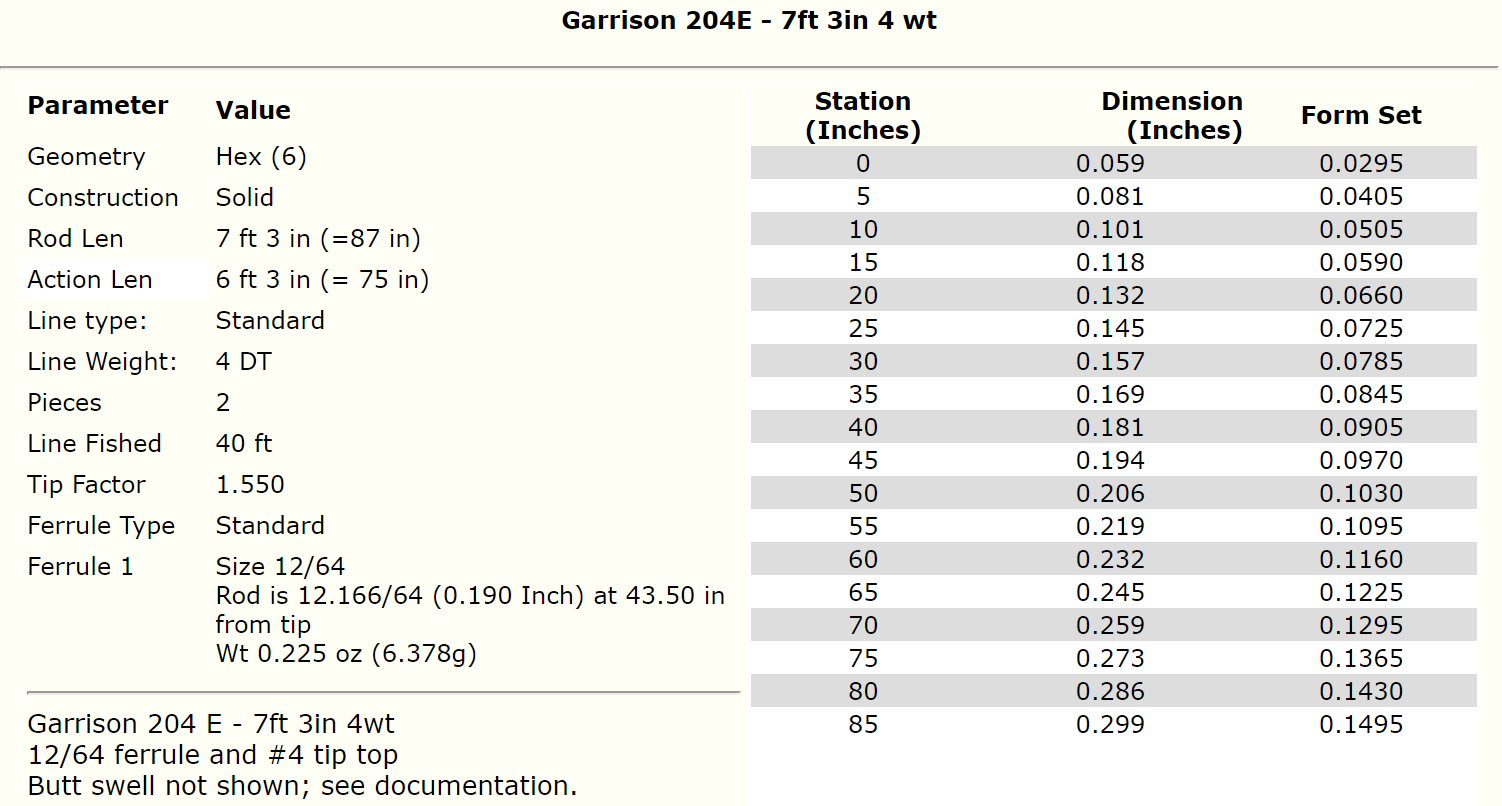 Garrison 204E 7ft3in 4wt - Bambusrohlinge zum Bau von Fliegenruten - 2 Stück