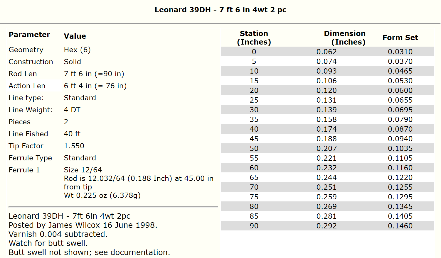 Leonard 39DH 7ft6in 4wt - Blanks en bambou pour la construction de cannes à mouche - 2 pièces