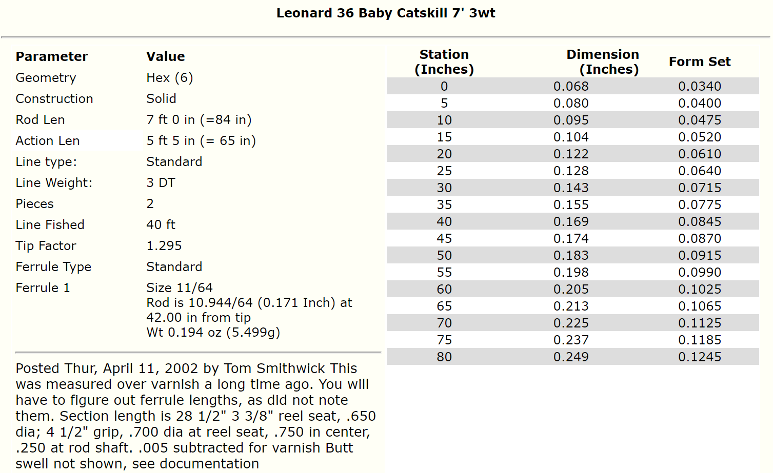 Leonard Baby Catskill 7ft 3wt - Blanks en bambou pour la construction de cannes à mouche - 2 pièces