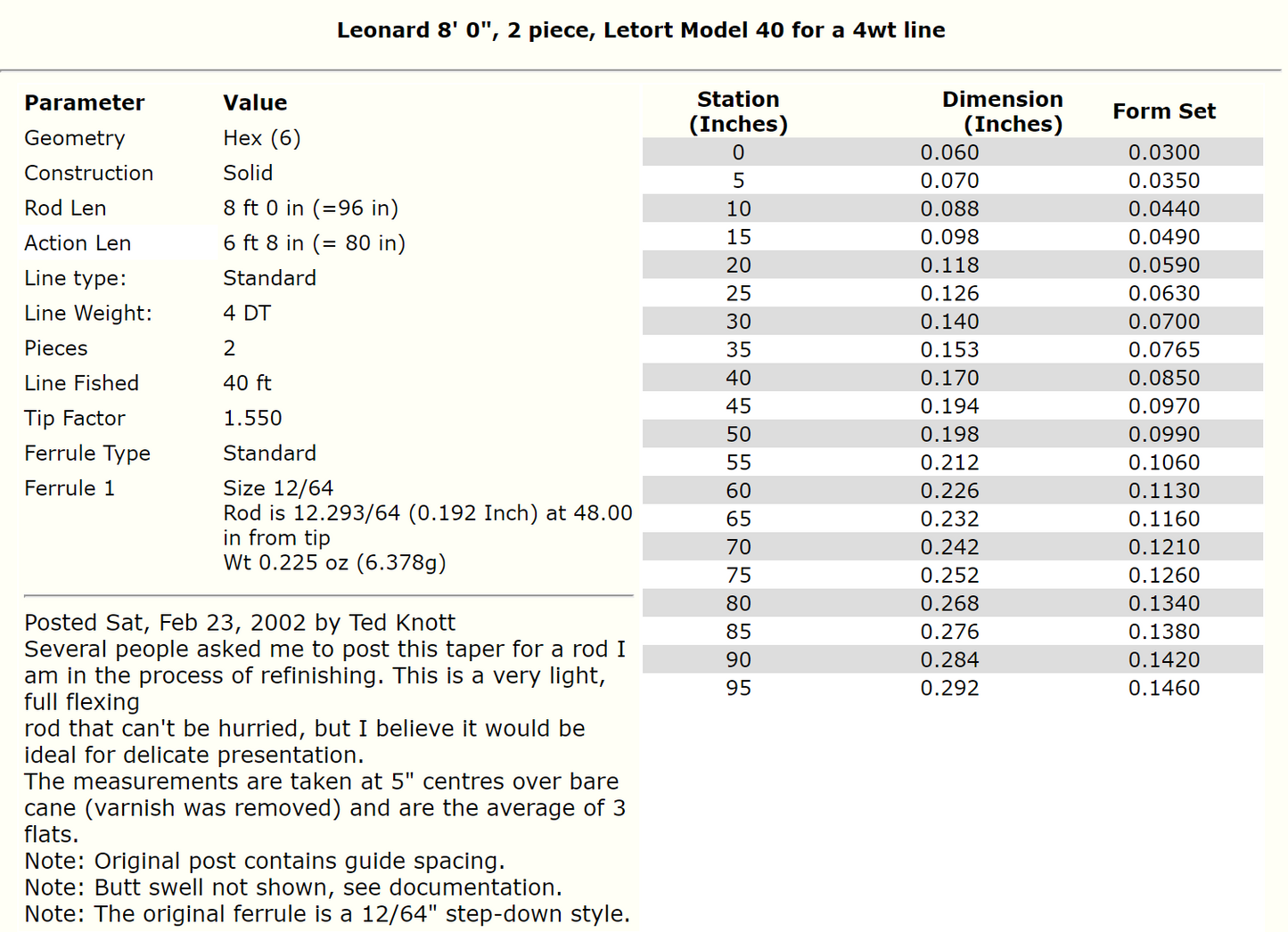 Leonard Letort 40 8ft 4wt - Bamboo Blanks for Building Fly Rods - 2Pieces