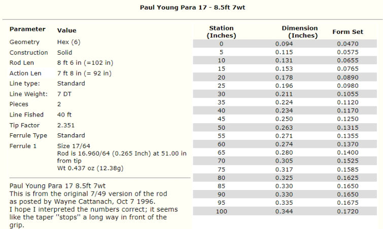 Paul H. Young 17 Taper - 8 pieds 6 pouces 7wt - Canne à mouche en bambou avec étui - 2 pièces