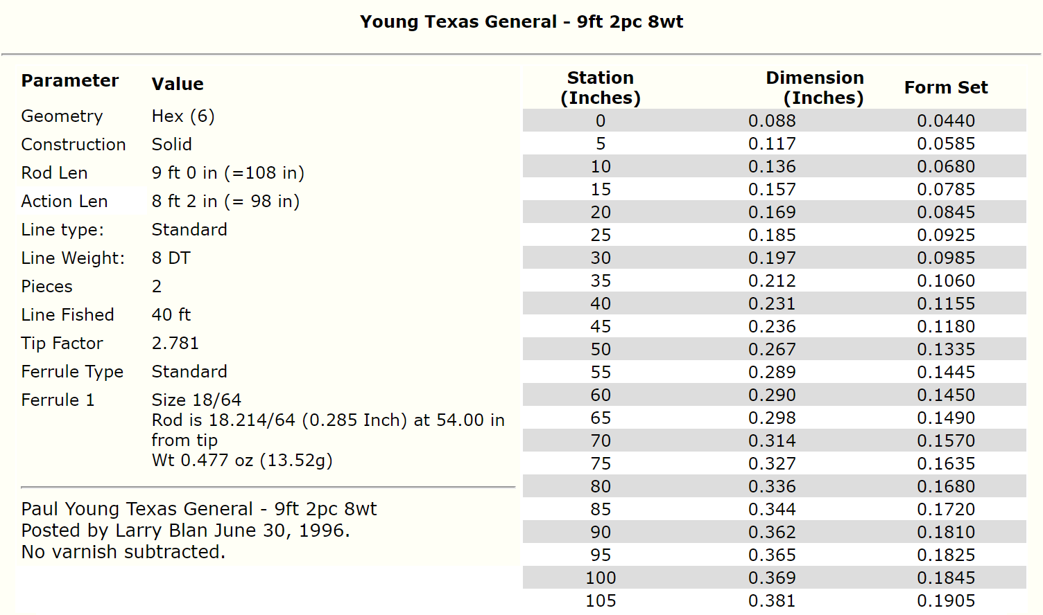 Paul H. Young Texas General Taper - 8 pieds 6 pouces 8wt - Canne à mouche en bambou avec étui - 2 pièces