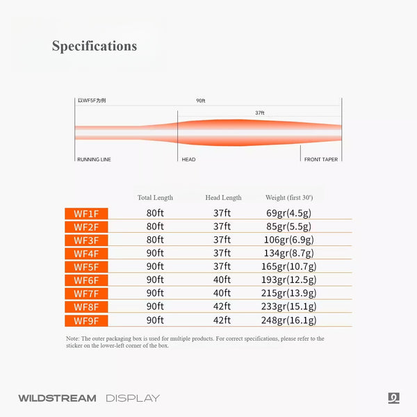 Wildstream WF Floating Fly Fishing Line - 90ft Weight Forward with Dual Welded Loops - Ultra-Smooth Coating All-Pur | ZHUSROD