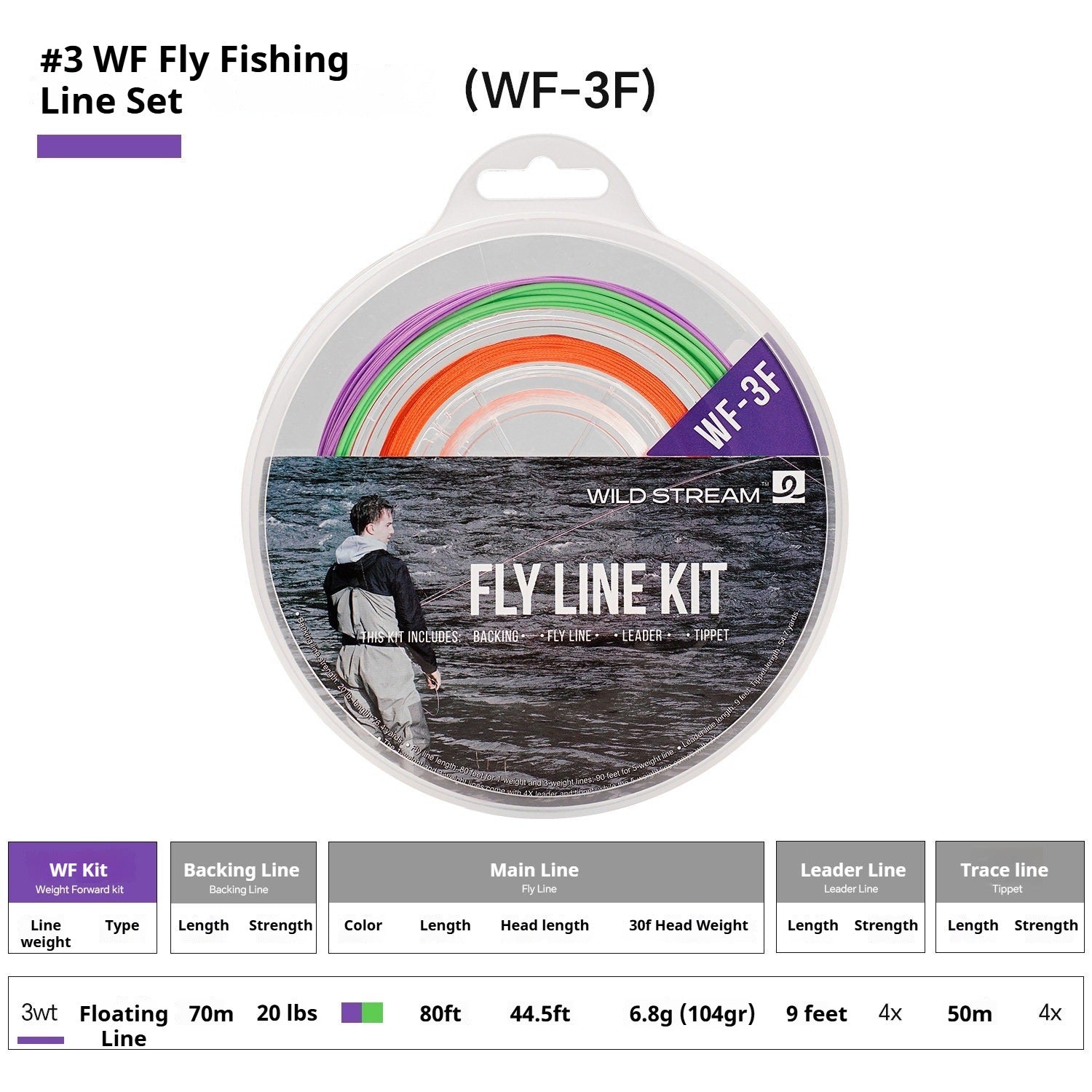 Wild Stream ADV Fly Fishing Line Kit | WF Floating Line & Rigging Set ...