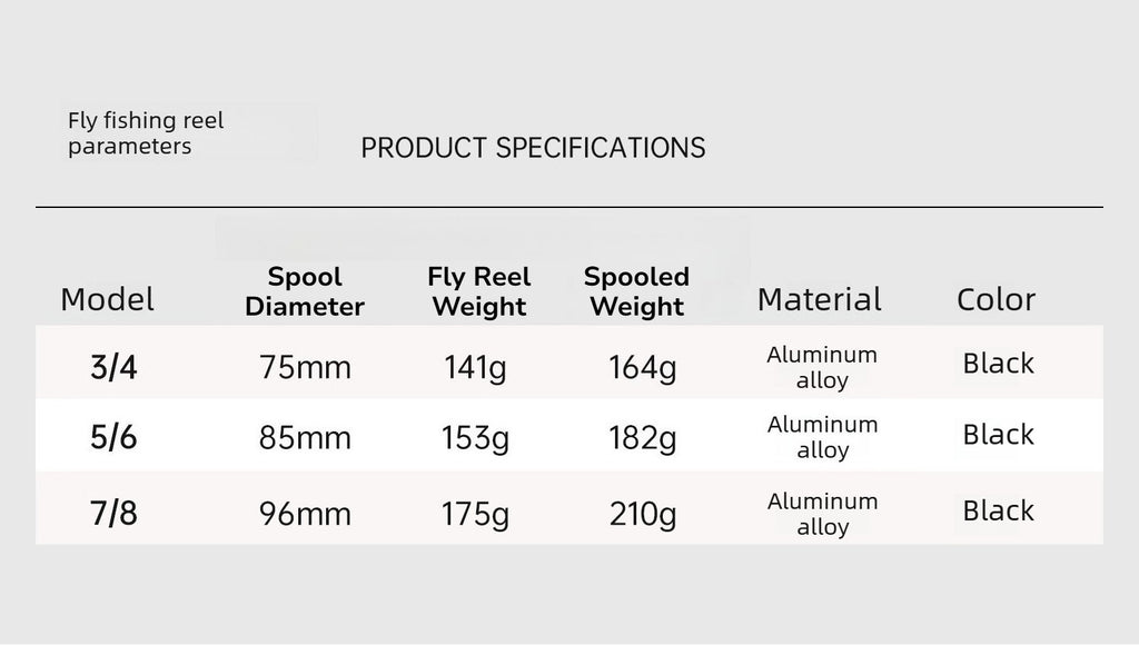 Wildstream aluminum alloy fly fishing reel combo with fly fishing line set - specifically for fly fishing rods - Cl | ZHUSROD