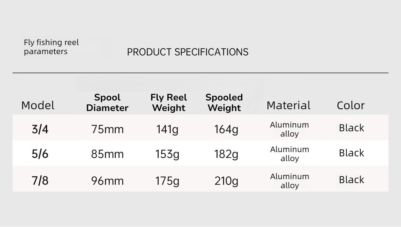 Wildstream aluminum alloy fly fishing reel combo with fly fishing line set - specifically for fly fishing rods - Cl | ZHUSROD