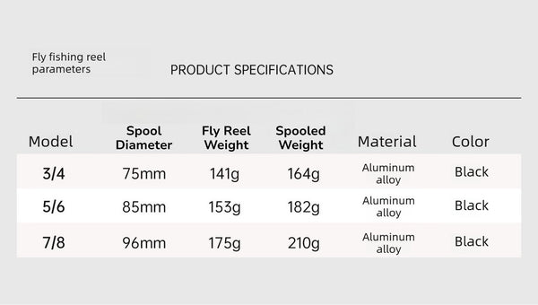 Wildstream aluminum alloy fly fishing reel combo with fly fishing line set - specifically for fly fishing rods - Cl | ZHUSROD