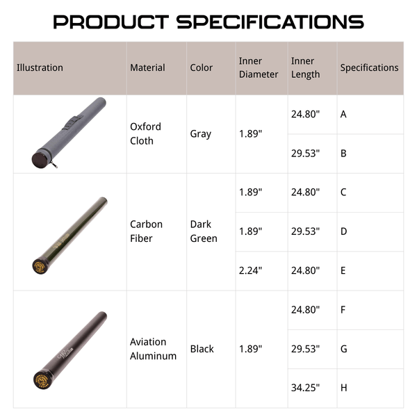 Wild Stream Fly Fishing Rod Case Tube, Professional Travel Protector for 4-Section Rods, Premium Carbon Fiber, Avia | ZHUSROD